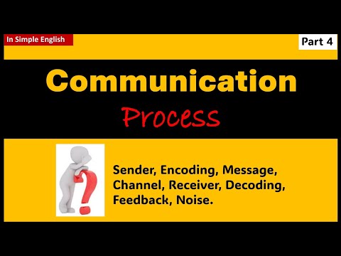Communication Process (+ Example) || Communication Skill || Part 4