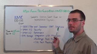 E20-818 – Symmetrix Exam Solutions Expert Test Implementation Questions
