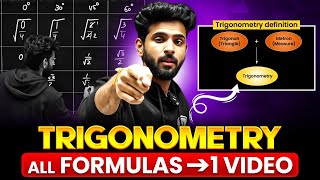 Trigonometry Formulas Yaad Nahi? 😨 | Class 10 | 1 Video = Full Revision ✅