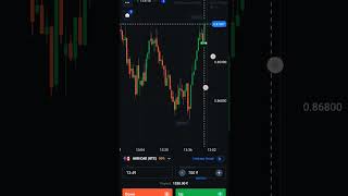 #trading #tradingbusiness #financialtrading #stockmarket #tradingjourney #tradingtech