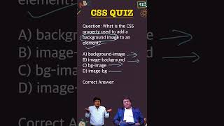 Background Image using CSS #css#cssinterview #cssquiz #programmingwithrakesh
