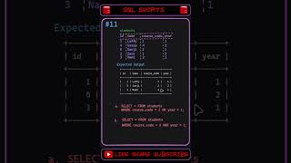❓ SQL SHORTS - 11 | OMKAR PAWAR #sqlshorts #sql #mysql | Data Decides