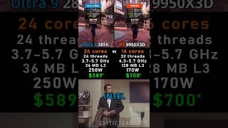 Ryzen 9 9950X3D vs Core Ultra 9 285K