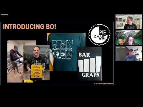 Tableau Showdown: Iron Viz & Jeopardy Jam