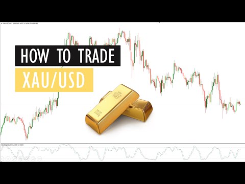 How to Trade XAU/USD: Trend Trading Strategy