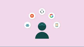 Knowledge management overview - in less than 5 minutes
