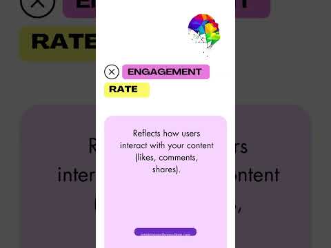 7 Metrics Every Marketer Should Track