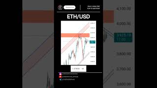 Ethereum Technical Analysis: Key Levels & Strategies! 14 Dec 2024 📈💰