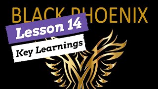 Lesson 14: Key Learnings | Financial Education | Learn to Trade Stocks | Win on the Stock Market