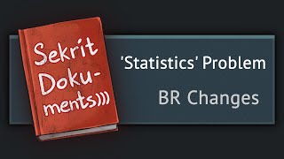 War Thunder's BR Problem