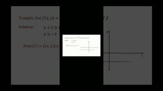 Domain of Multivariable Function Example 5#domainofafunction #mathematics #multivariable #solution