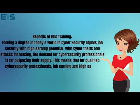 Malware Analysis | Malware Analysis Training | Live Online Malware Analysis Course