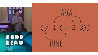 Jay Hayes - Metaprogramming - Programs that Write Programs - Code BEAM SF 2018