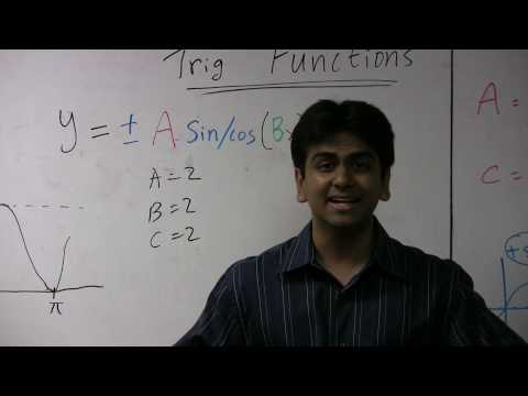 Trig Functions - Made Easy