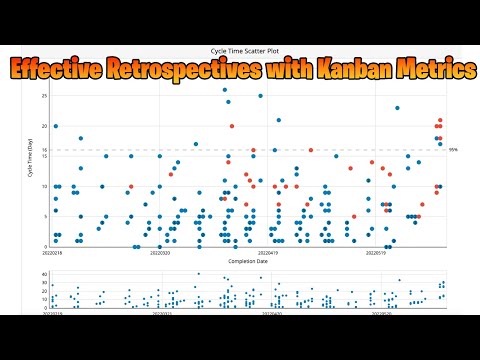 Kanban Metrics 📈 You Should Use To Make Scrum Sprint Retrospectives Effective