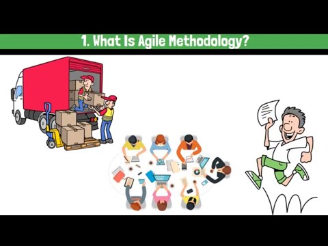 Product Management Explained #7: Agile Methodology and Product Management