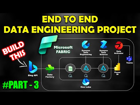 Data Ingestion (Part -3) -End to End Azure Data Engineering Project using Microsoft Fabric in Tamil