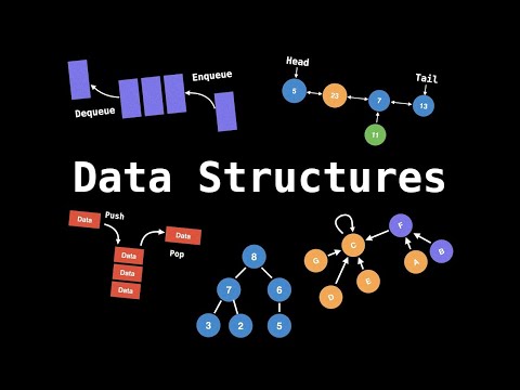 Data Structures and Algorithms - JavaScript and Rust Solutions - Competitive Programming (LeetCode)