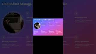 Avoid Costly Data Recovery Mistakes! 💸 #shorts #datatips