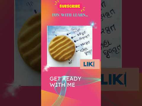 just Fun|Fun with Learn|prithavi no golo#shorts #shorts