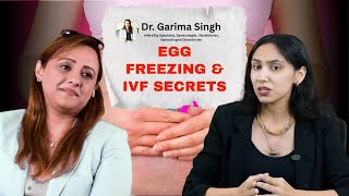IVF Procedure Step by Step with a Fertility Expert | The Ultimate Guide BY Dr. Garima Singh