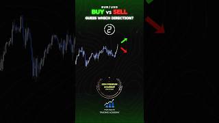 Guess Which Way - Forex Trade 💎