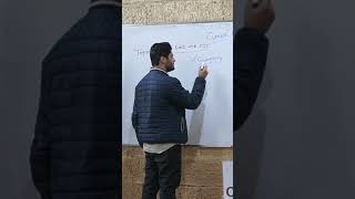 ALL TOPICS BASICS EASY #csscorner #basic #topics