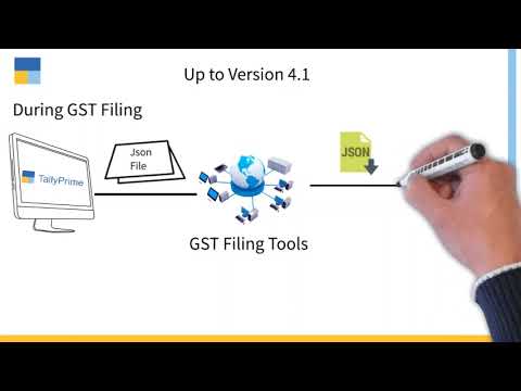 TallyPrime Release 5.0