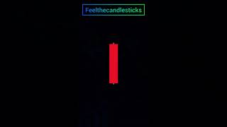 feel candle stick #traderjourney#candlestick#viralshort