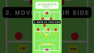Kickoffs Part 1