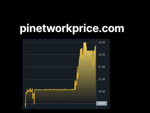 Pi price today #pinetwork #cryptocurrency #pinetworknewupdate