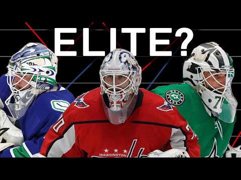 Braden Holtby's Unique Career and Complicated Legacy