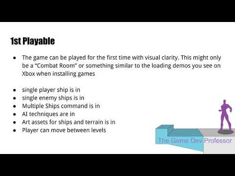 Game Dev 101- Milestones and Crunch