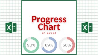 Progress Charts in Excel‼️ #excel