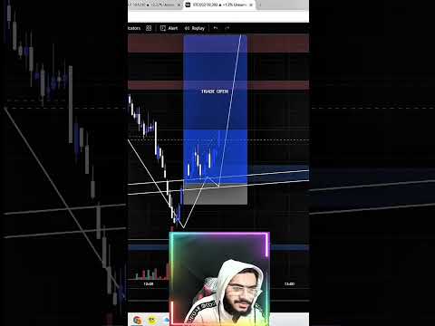 NIGHT LIVE TRADE IN BTC #trading #howtoearnmoneyfromusstockmarket #markethours #livetrading #smct