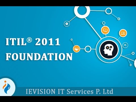 ITIL Foundation Self Paced Learning & Online Examination