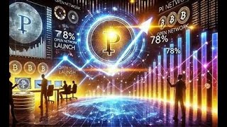 Pi Network Trading Start | Price Live Performance Graph | Pi Price Doing Wonders on Exchanges