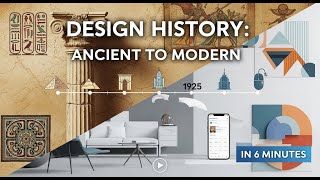 Interior Design Evolution EXPOSED From Ancient Egypt to 2026