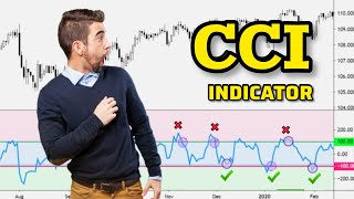 Step-by-Step Guide to Scalping Trading with CCI Indicator