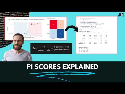 F1 Score Explained:  Theory to Practice