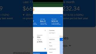 Adsense Approval Content writing Service in Tamil | Best For Adsense Tamil