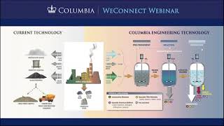 Visualizing Science Webinar  PART 3, Visualization for the Dissemination of Science Research