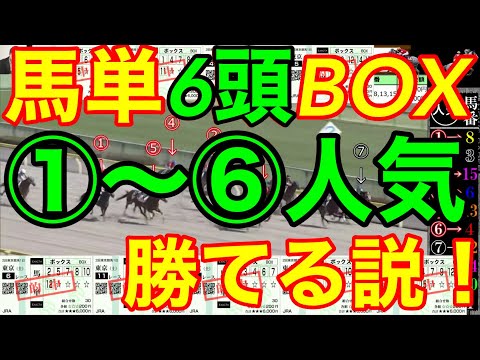 Exacta(①～⑥popular)box!Betting 12 races!A total of $ 720.【Horse racing】