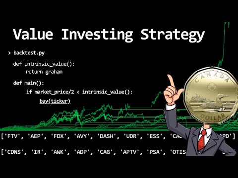I Backtested an Intrinsic Value Trading Strategy - Here Are the Results
