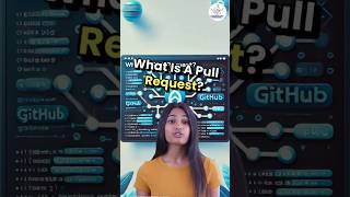 Pull Requests in GitHub: The Key to Collaboration | What is a Pull Request? (Explained in 40 Secs!)