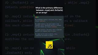 Can You Pass This JS Quiz? #javascript #js #codingquiz #frontend #webdeveloper#devforall