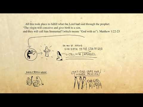 Gospel of Matthew-Bible Final Project