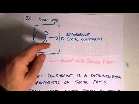 social constraint