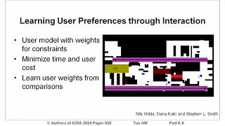 Learning User Preferences in Robot Motion Planning through Interaction