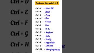 Short cut key for Mac os!!!@@## #coding #codingdays #javatutorial#javascript #coding gyan  #cod